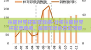 往届世界杯彩票数据-分析往届世界杯彩票数据，解锁市场的历史洞察与未来趋势