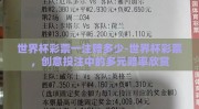 世界杯彩票一注赔多少-世界杯彩票，创意投注中的多元赔率欣赏
