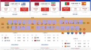 世界杯彩票怎么买赚钱-世界杯彩票参透秘籍，理性购彩与策略布局