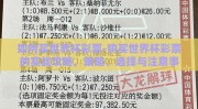 如何买世界杯彩票-购买世界杯彩票的实战攻略，策略、选择与注意事项