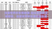 往届世界杯彩票数据-街头巷尾的足球密码，往届世界杯彩票数据纵横谈