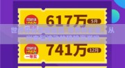 世界杯彩票猜输赢-世界杯彩票，从兴奋到波动的猜输赢游戏