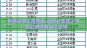 世界杯买彩票停售-世界杯激情之下，买彩票停售的冷思考