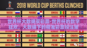 世界杯大数据买彩票-世界杯的数字狂欢，大数据下的精准彩票投注策略