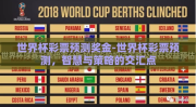 世界杯彩票预测奖金-世界杯彩票预测，智慧与策略的交汇点