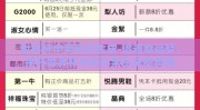 世界杯中奖彩票生成-追逐幸运梦，揭开世界杯中奖彩票生成的奥秘