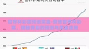 世界杯彩票预测奖金-聚焦世界杯彩票，揭秘背后的预测与奖金迷局