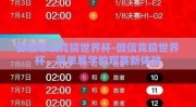 微信怎么竞猜世界杯-微信竞猜世界杯，简单易学的观赛新体验