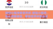 微信小程序看世界杯-微信小程序，强化观赛体验，解锁世界杯新姿采