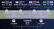 世界杯胜负比分彩票-世界杯大赢家，探索胜负比分的魅力与彩票的博弈