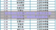 世界杯彩票怎么买靠谱-世界杯彩票，理性购彩，稳健赢在起跑线