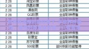 世界杯足球彩票停售了-享世界杯激情，理性对待足球彩票——停售背后的深思