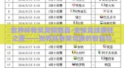 世界杯有奖竞猜题目-全球竞技疯狂之夜——世界杯有奖竞猜的智慧与乐趣