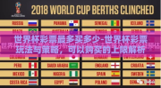 世界杯彩票最多买多少-世界杯彩票玩法与策略，可以购买的上限解析