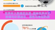 世界杯大数据买彩票-揭秘世界杯大数据与彩票选号，理性与幸运的微妙平衡