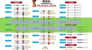 世界杯赛程彩票软件-世界杯热浪，赛程与彩票软件的激情交织