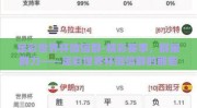 足彩世界杯微信群-精彩赛事，群策群力——足彩世界杯微信群的那些事