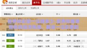 世界杯彩票一注赔多少-世界杯赛事背后的经济热潮，解读一注彩票的赔付奥秘