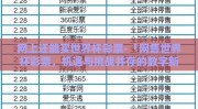 网上还能买世界杯彩票-「网售世界杯彩票，机遇与挑战并存的数字新篇章」