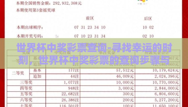 世界杯中奖彩票查询-寻找幸运的时刻,世界杯中奖彩票的查询步骤与经验分享 世界杯中奖彩票查询-寻找幸运的时刻,世界杯中奖彩票的查询步骤与经验分享