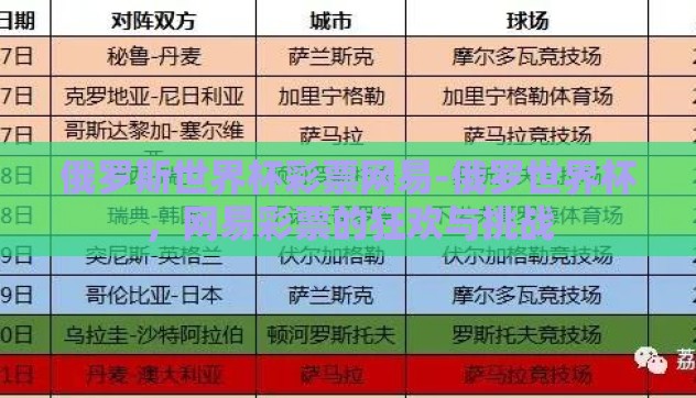 俄罗斯世界杯彩票网易-俄罗世界杯,网易彩票的狂欢与挑战 俄罗斯世界杯彩票网易-俄罗世界杯,网易彩票的狂欢与挑战