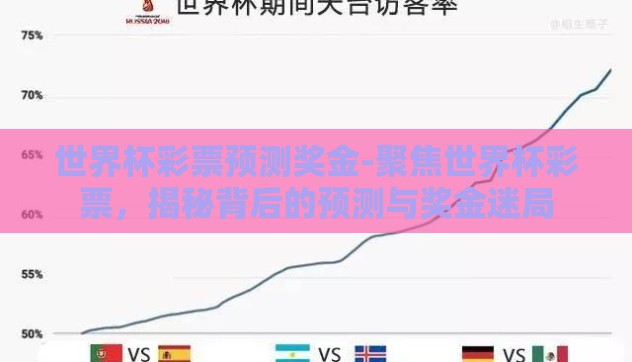 世界杯彩票预测奖金-聚焦世界杯彩票,揭秘背后的预测与奖金迷局 世界杯彩票预测奖金-聚焦世界杯彩票,揭秘背后的预测与奖金迷局