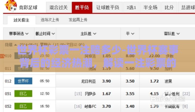 世界杯彩票一注赔多少-世界杯赛事背后的经济热潮,解读一注彩票的赔付奥秘 世界杯彩票一注赔多少-世界杯赛事背后的经济热潮,解读一注彩票的赔付奥秘