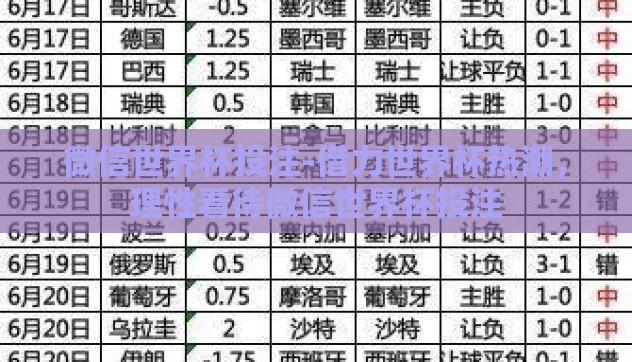 微信世界杯投注-借力世界杯热潮,理性看待微信世界杯投注 微信世界杯投注-借力世界杯热潮,理性看待微信世界杯投注