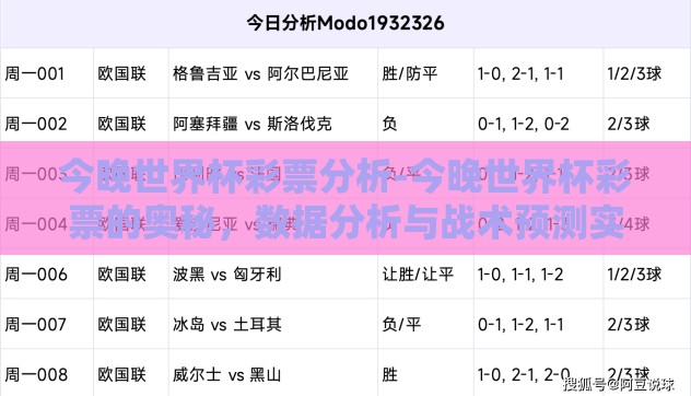 今晚世界杯彩票分析-今晚世界杯彩票的奥秘,数据分析与战术预测实录 今晚世界杯彩票分析-今晚世界杯彩票的奥秘,数据分析与战术预测实录