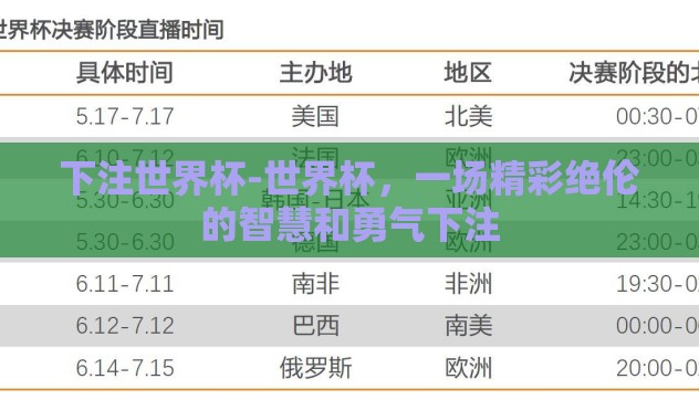 下注世界杯-世界杯，一场精彩绝伦的智慧和勇气下注