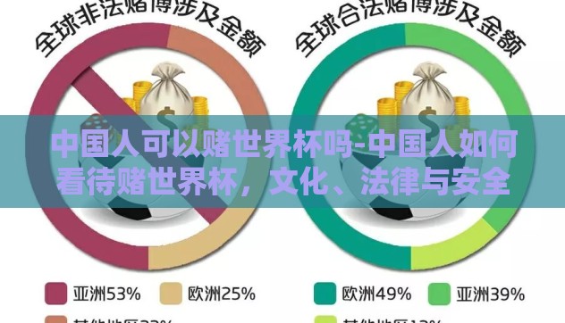 中国人可以赌世界杯吗-中国人如何看待赌世界杯,文化、法律与安全的平衡之谈 中国人可以赌世界杯吗-中国人如何看待赌世界杯,文化、法律与安全的平衡之谈