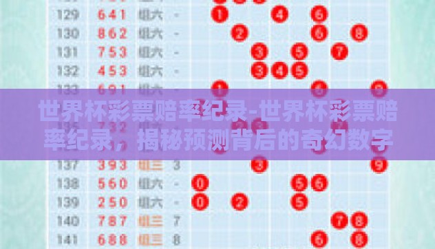 世界杯彩票赔率纪录-世界杯彩票赔率纪录,揭秘预测背后的奇幻数字与策略 世界杯彩票赔率纪录-世界杯彩票赔率纪录,揭秘预测背后的奇幻数字与策略