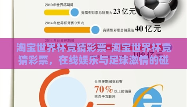 淘宝世界杯竞猜彩票-淘宝世界杯竞猜彩票，在线娱乐与足球激情的碰撞
