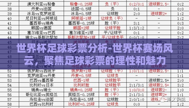 世界杯足球彩票分析-世界杯赛场风云,聚焦足球彩票的理性和魅力 世界杯足球彩票分析-世界杯赛场风云,聚焦足球彩票的理性和魅力
