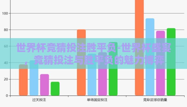 世界杯竞猜投注胜平负-世界杯盛宴，竞猜投注与胜平负的魅力博弈
