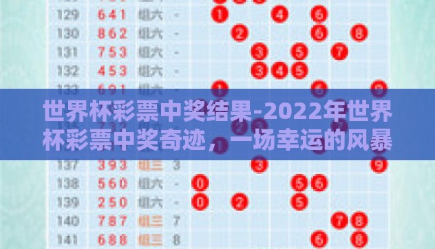 世界杯彩票中奖结果-2022年世界杯彩票中奖奇迹,一场幸运的风暴 世界杯彩票中奖结果-2022年世界杯彩票中奖奇迹,一场幸运的风暴