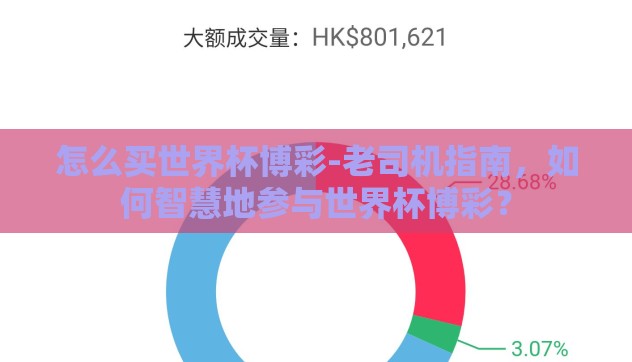 怎么买世界杯博彩-老司机指南,如何智慧地参与世界杯博彩? 怎么买世界杯博彩-老司机指南,如何智慧地参与世界杯博彩?