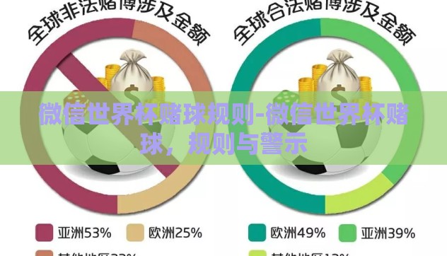 微信世界杯赌球规则-微信世界杯赌球，规则与警示