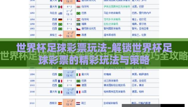 世界杯足球彩票玩法-解锁世界杯足球彩票的精彩玩法与策略