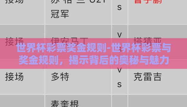 世界杯彩票奖金规则-世界杯彩票与奖金规则,揭示背后的奥秘与魅力 世界杯彩票奖金规则-世界杯彩票与奖金规则,揭示背后的奥秘与魅力