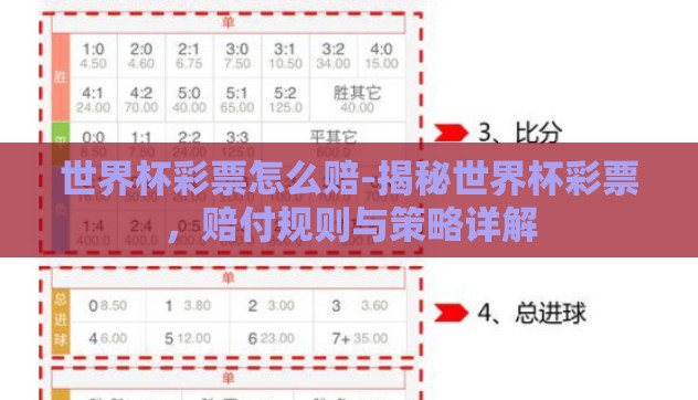 世界杯彩票怎么赔-揭秘世界杯彩票,赔付规则与策略详解 世界杯彩票怎么赔-揭秘世界杯彩票,赔付规则与策略详解