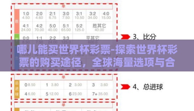 哪儿能买世界杯彩票-探索世界杯彩票的购买途径,全球海量选项与合法合规的指南 哪儿能买世界杯彩票-探索世界杯彩票的购买途径,全球海量选项与合法合规的指南