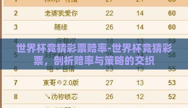 世界杯竞猜彩票赔率-世界杯竞猜彩票,剖析赔率与策略的交织 世界杯竞猜彩票赔率-世界杯竞猜彩票,剖析赔率与策略的交织