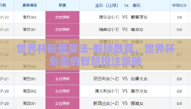 世界杯彩票买法-解锁胜算，世界杯彩票的智慧投注策略