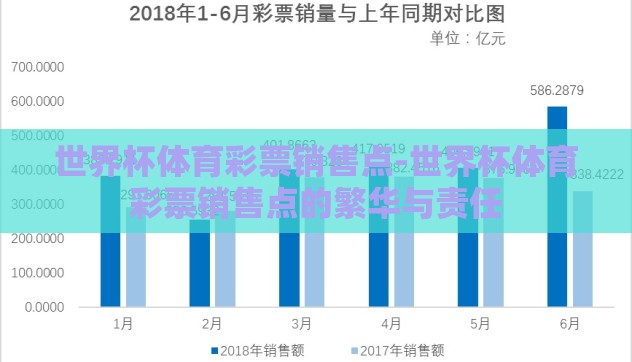 世界杯体育彩票销售点-世界杯体育彩票销售点的繁华与责任 世界杯体育彩票销售点-世界杯体育彩票销售点的繁华与责任