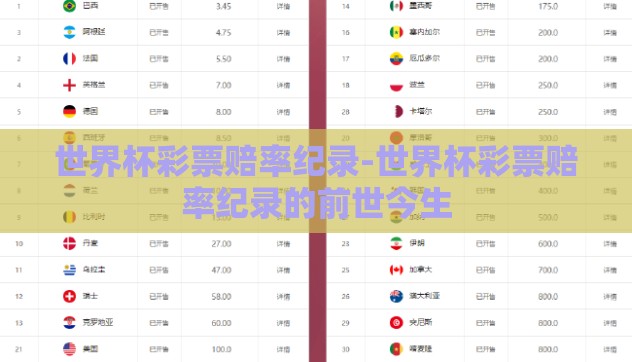 世界杯彩票赔率纪录-世界杯彩票赔率纪录的前世今生