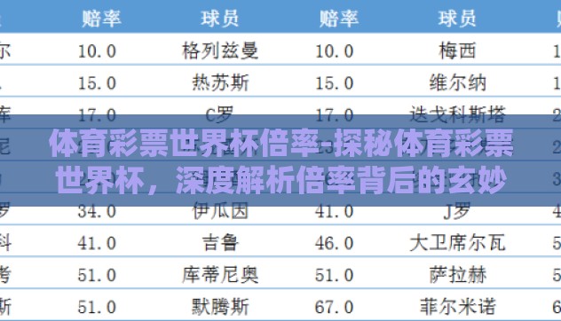 体育彩票世界杯倍率-探秘体育彩票世界杯，深度解析倍率背后的玄妙