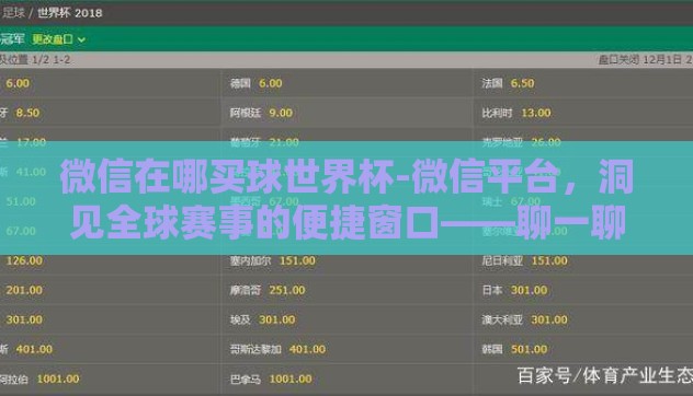微信在哪买球世界杯-微信平台，洞见全球赛事的便捷窗口——聊一聊世界杯球赛购票新途径