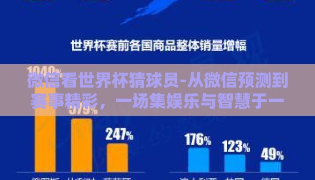 微信看世界杯猜球员-从微信预测到赛事精彩，一场集娱乐与智慧于一身的足球盛宴