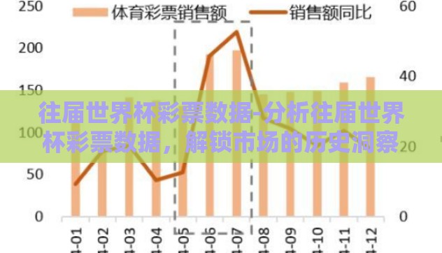 往届世界杯彩票数据-分析往届世界杯彩票数据，解锁市场的历史洞察与未来趋势